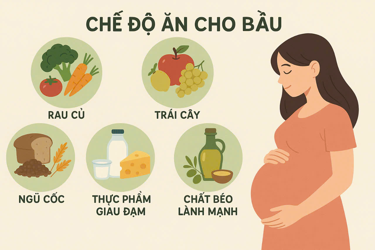 QUY TẮC ĂN UỐNG KHỎE MẠNH CHO PHỤ NỮ MANG THAI