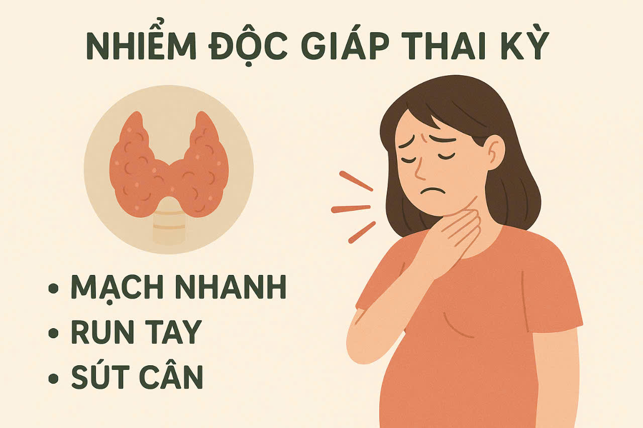 Nhiễm độc giáp thai kỳ